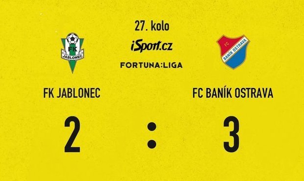 SESTŘIH: Jablonec - Baník 2:3. Řádil Klíma, jeden gól sebral hostům VAR