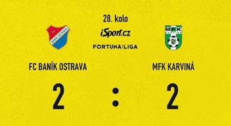 SESTŘIH: Baník - Karviná 2:2. Slezské derby bez vítěze. Ewertonova paráda