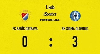 SESTŘIH: Baník - Olomouc 0:3. Trpká Vrbova premiéra, Chvátal má první gól