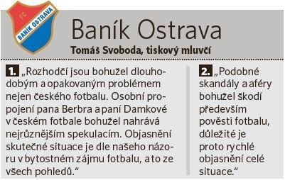 Baník Ostrava