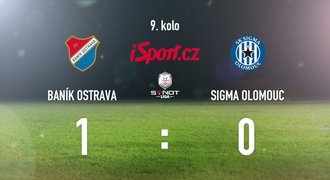 CELÝ SESTŘIH: Baník slaví první výhru v lize. Olomouc porazil 1:0