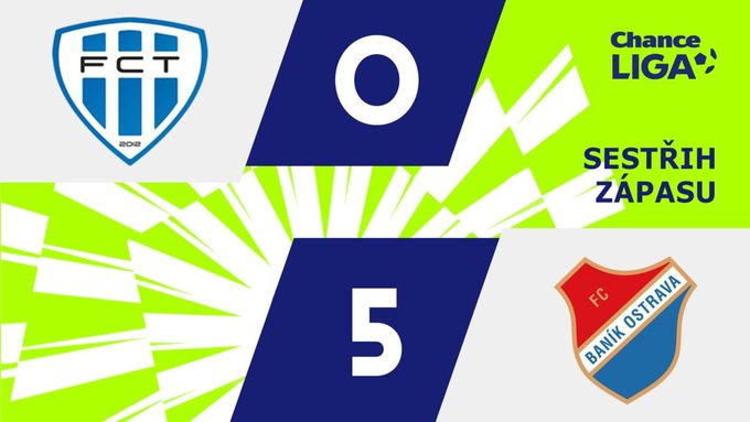 SESTŘIH: Táborsko - Baník 0:5. Záchrana! Fanoušci vraceli dresy, euforie i z kabiny SESTŘIH: Táborsko - Baník 0:5. Záchrana! Fanoušci vraceli dresy, euforie i z kabiny