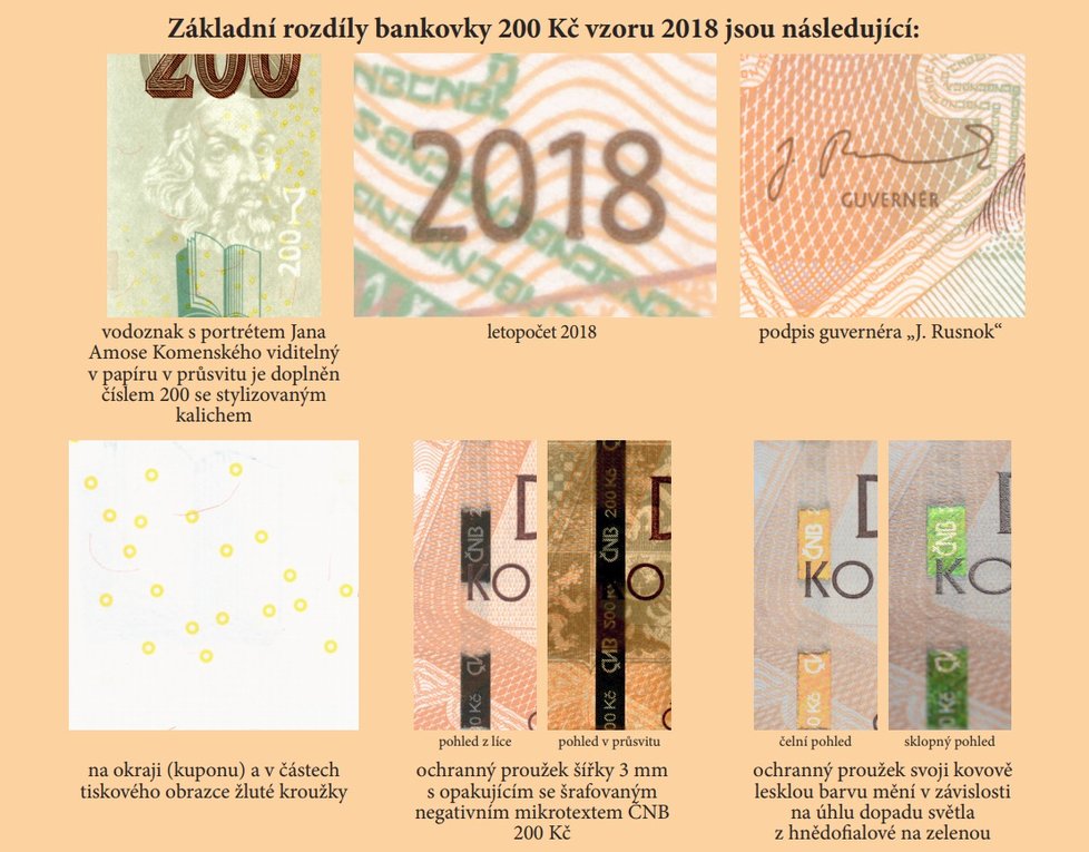 Česká národní banka uvedla do oběhu nové bankovky v hodnotě 100 a 200 korun. Mají posílené bezpečnostní prvky.