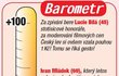 Barometr