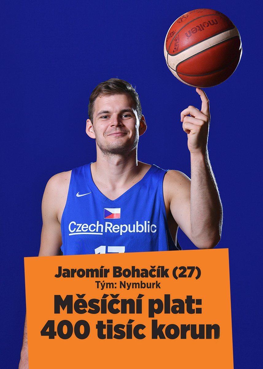 Jaromír Bohačík