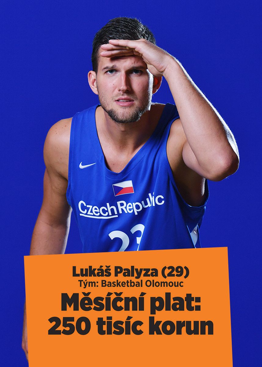 Lukáš Palyza