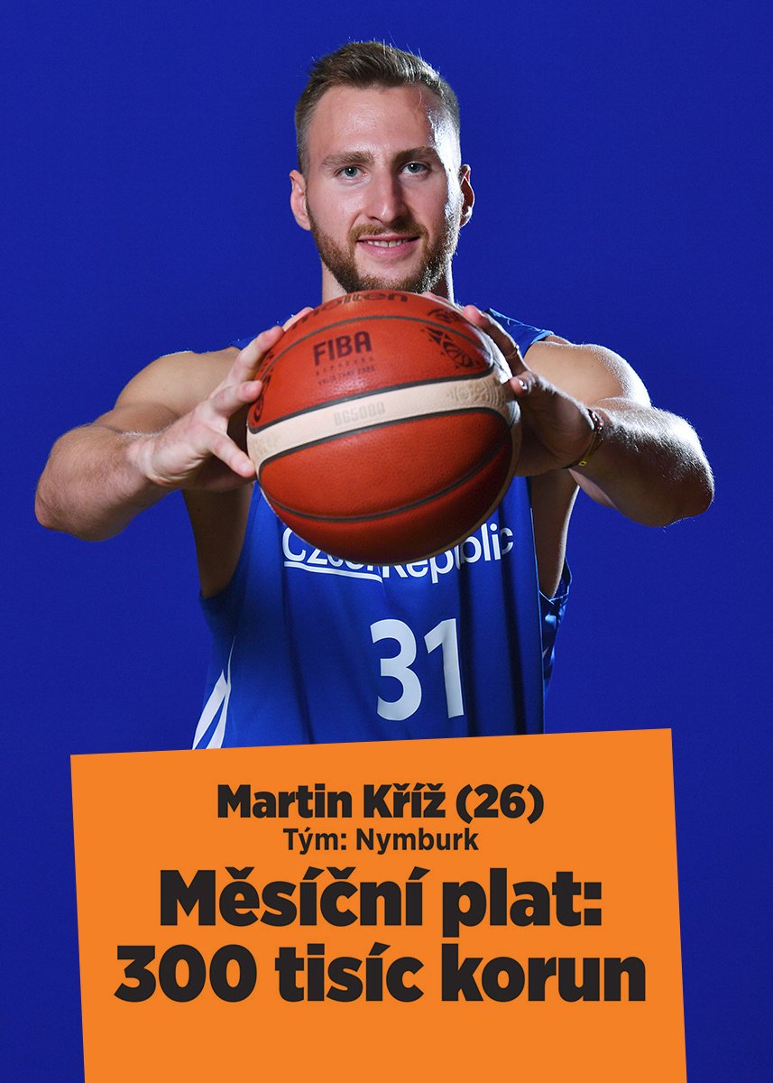 Martin Kříž