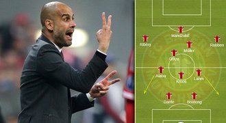Nový prvek ve fotbale: Bayern hrál s „falešnými“ beky