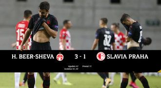 Beer Ševa – Slavia 3:1. Špatný vstup Pražanů do EL, domácí trestali chyby