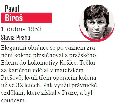 Pavol Biroš