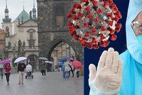 Tisícovka znovu překonána. Mezi Pražany za sváteční den přibylo 1 102 případů nákazy covidem-19