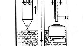 Benz Patent-Motorwagen (1885-1886) Benz Patent-Motorwagen (1885-1886)