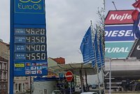 Cena benzínu se zarazila. Je to poprvé od ruského vpádu na Ukrajinu, kdy nestoupla