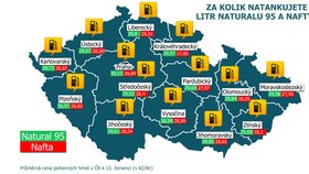 V Česku poprvé od března zlevnil benzin a nafta