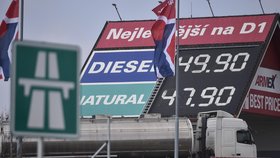 Ceny pohonných hmot na Vysočině (10. 3. 2022)