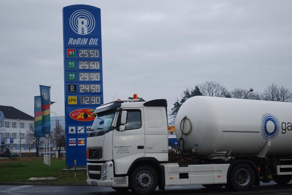 Ceny benzinu v roce 2009.