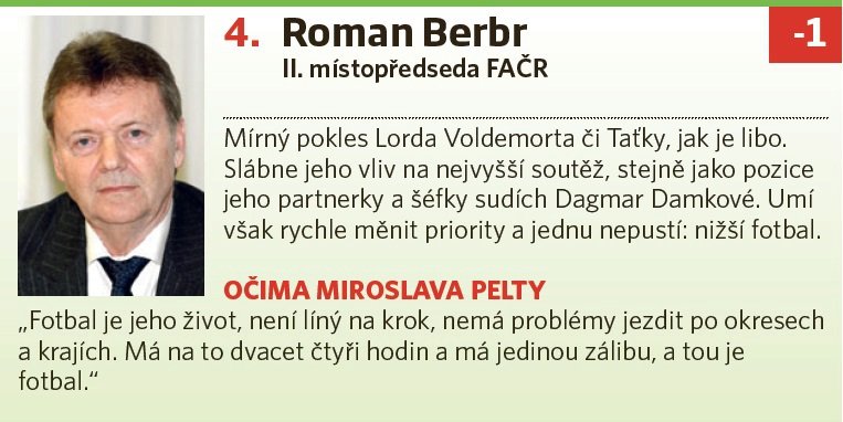 Roman Berbr