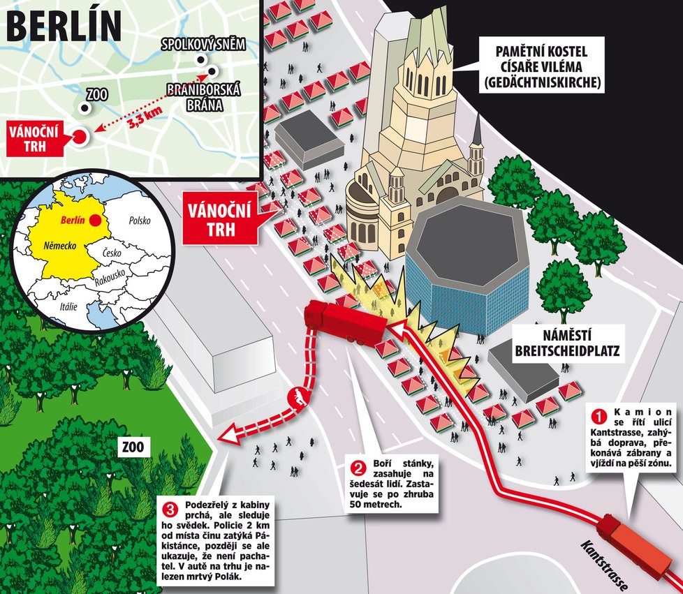 Teroristický útok v Berlíně.