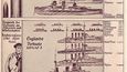 Německá propagandistická pohlednice srovnává ztráty německého a britského námořnictva.