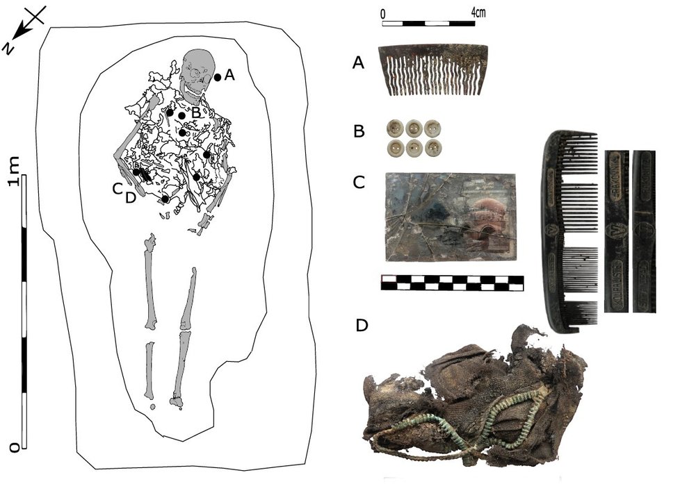 Archeologové objevili civilní hroby z druhé světové války