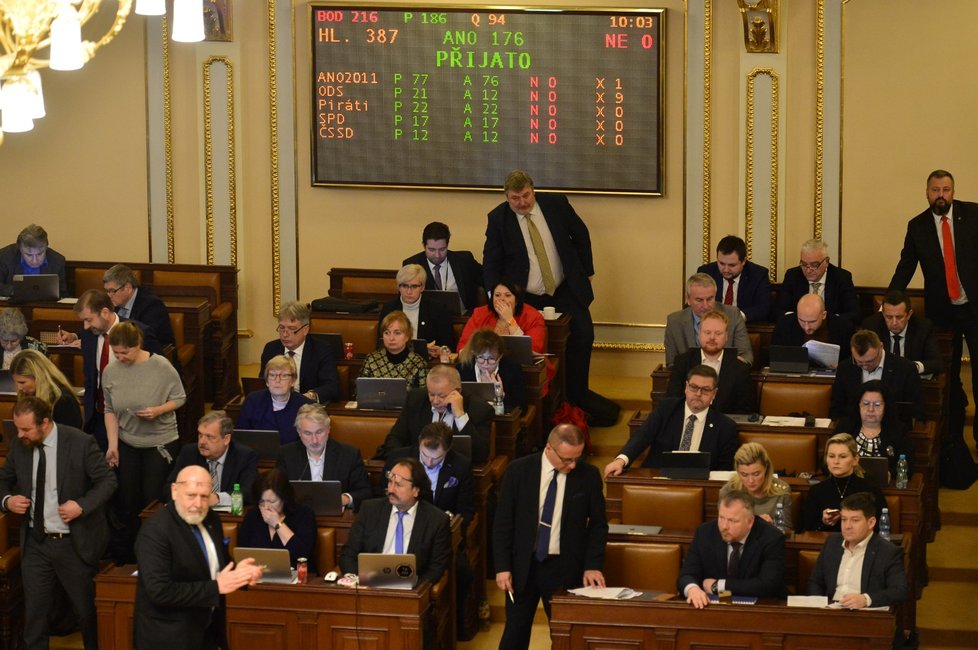 Sněmovna projednávala přísnější tresty za množírny, zůstala na půl cesty (18. 12. 2019)