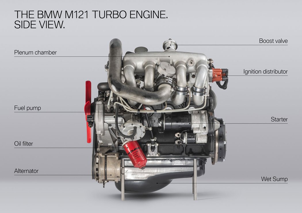 BMW M121 Turbo