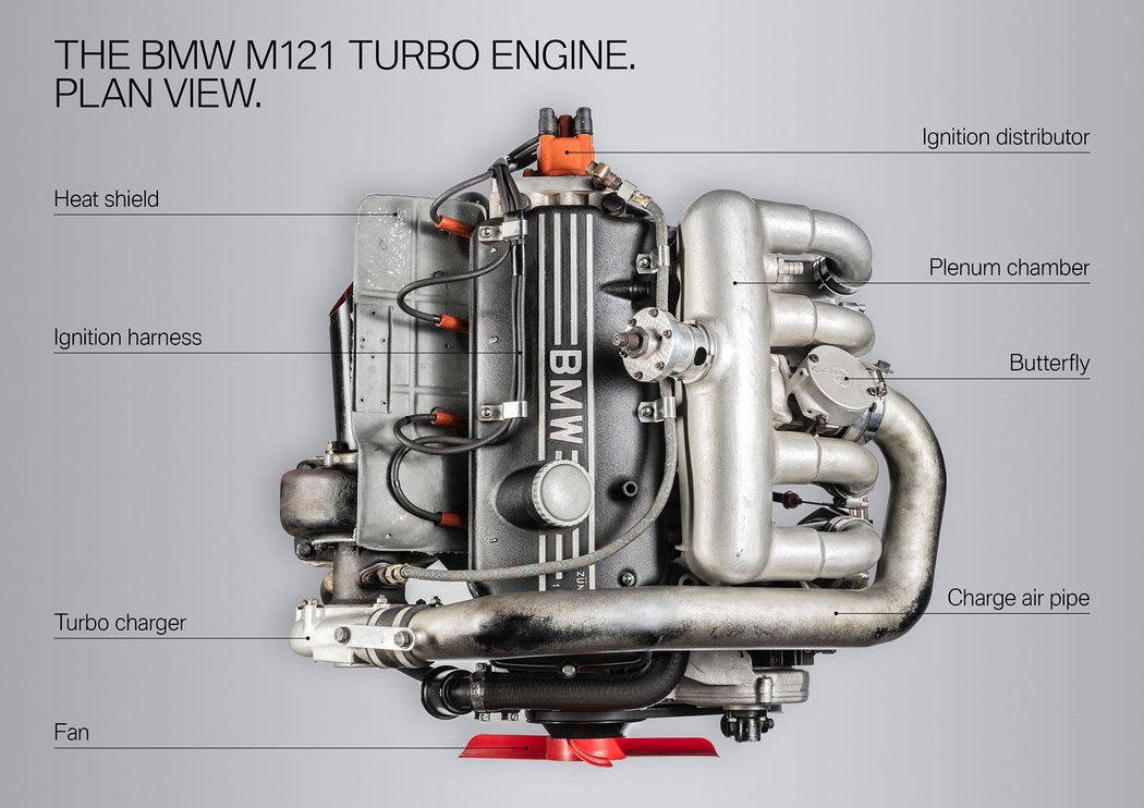 BMW M121 Turbo