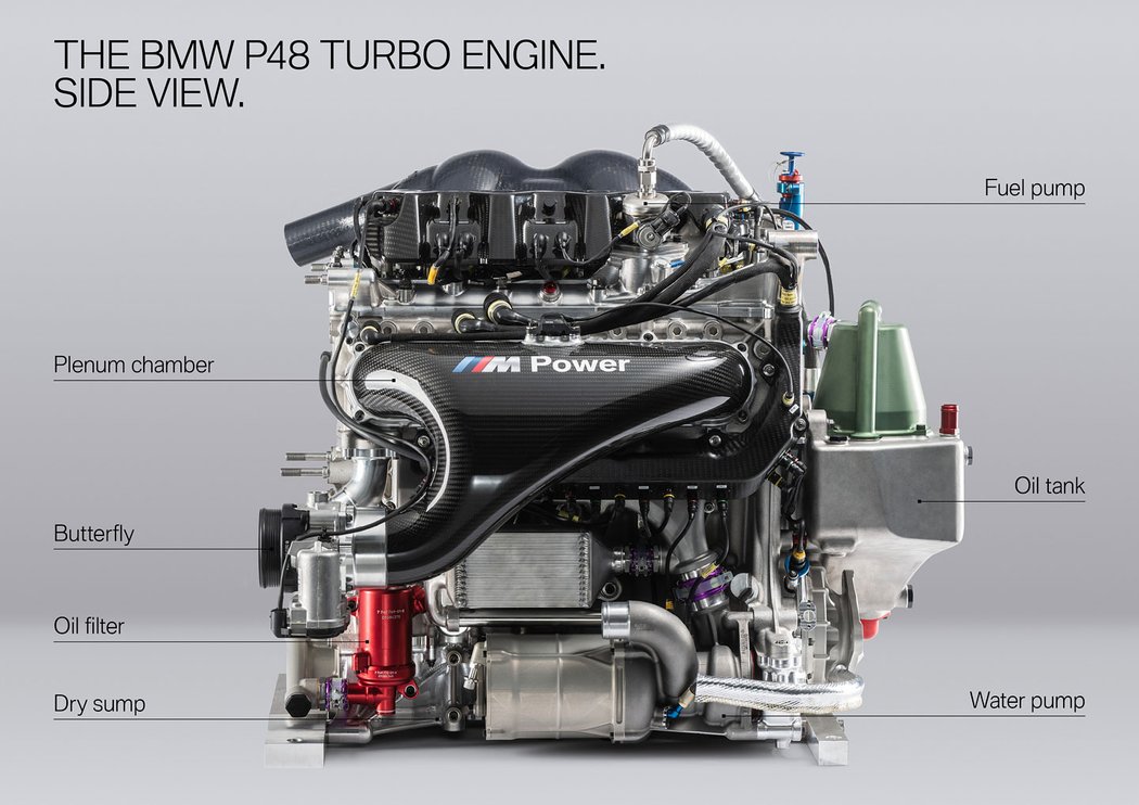 BMW M121 Turbo