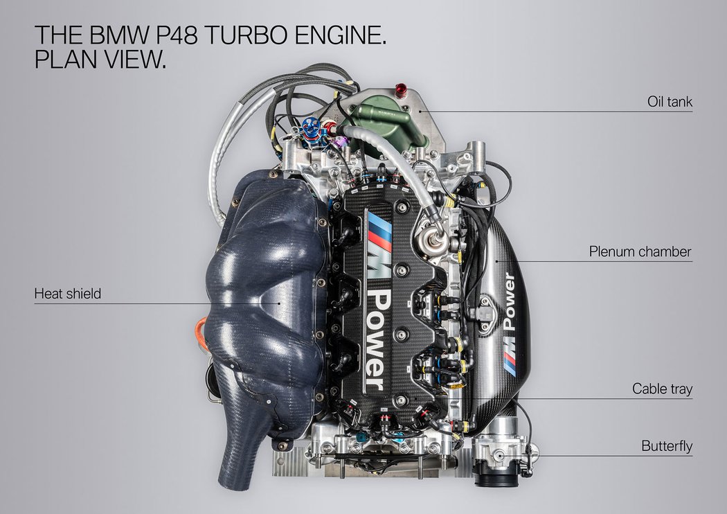 BMW P48 Turbo