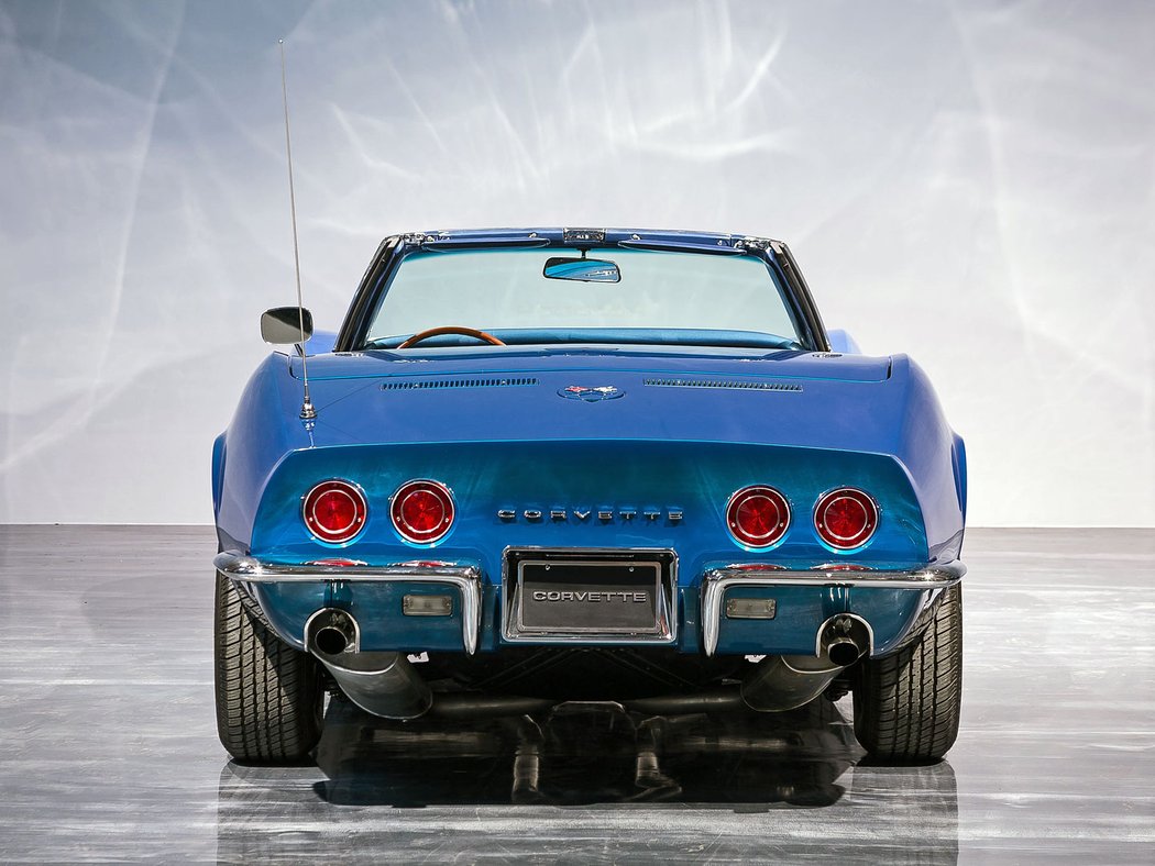 Chevrolet Corvette C3 Cabrio