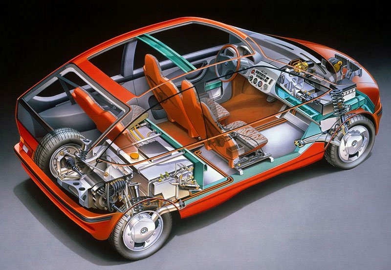 BMW Z11 (E1) Concept (1991)