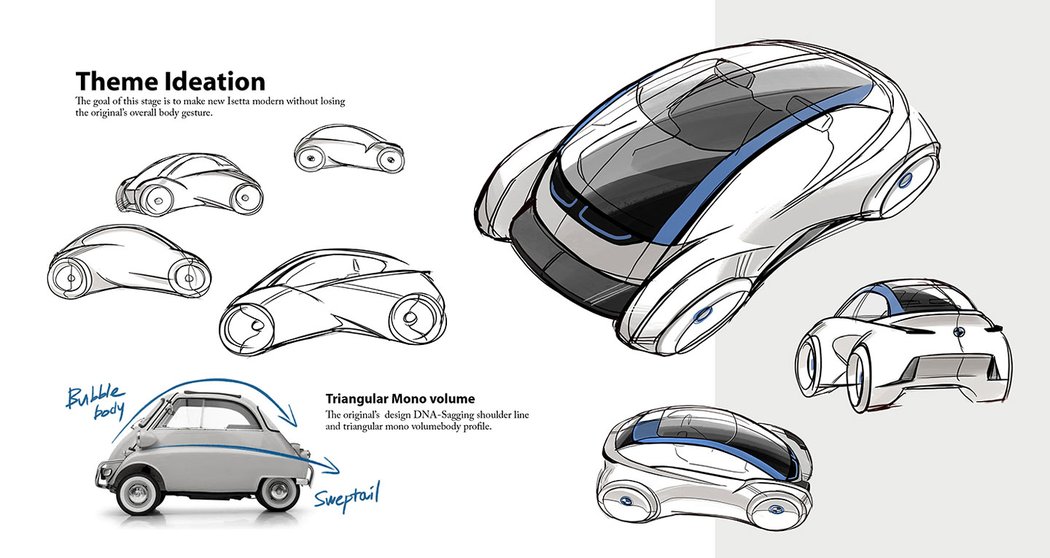 BMW i1 Isetta