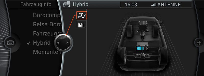 Active Hybrid 7