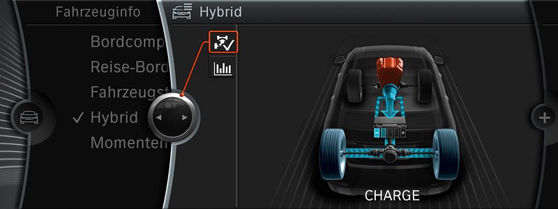 Active Hybrid 7