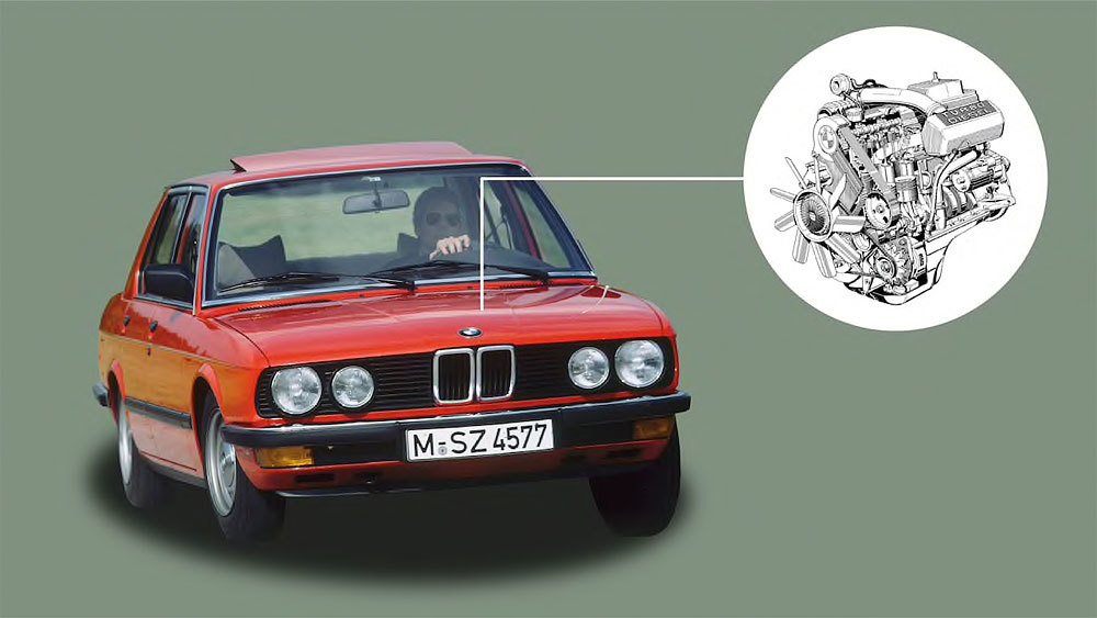 Historie BMW