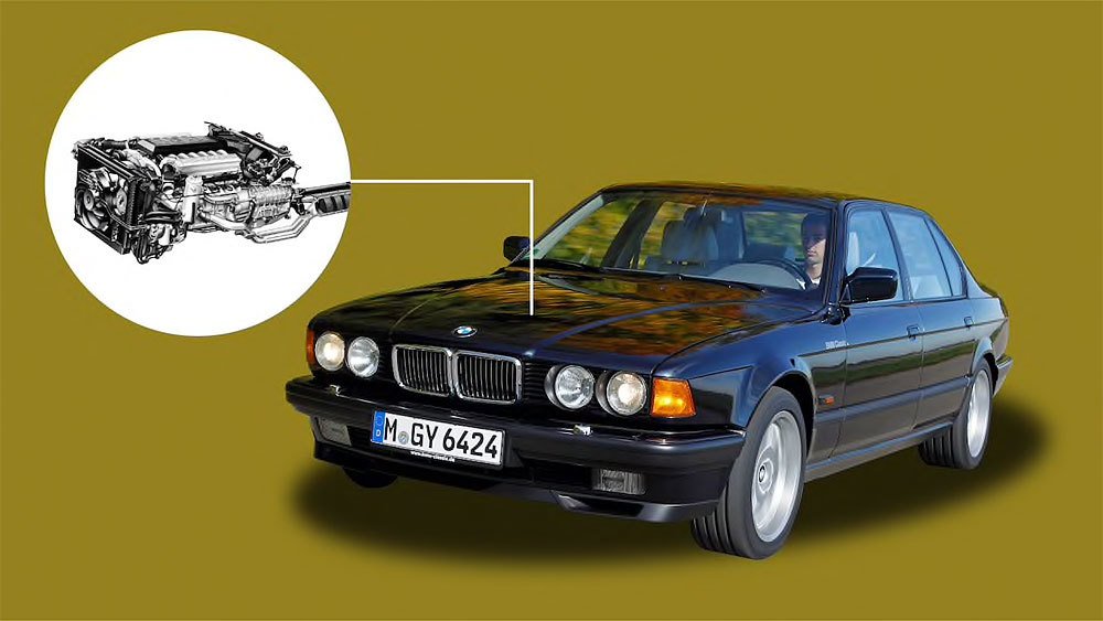 Historie BMW