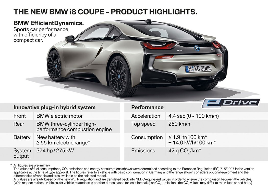 BMW i8