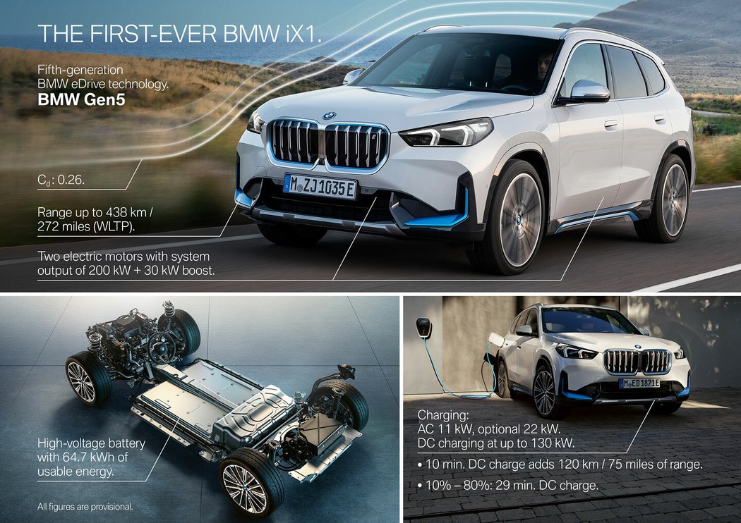 BMW iX1 xDrive30