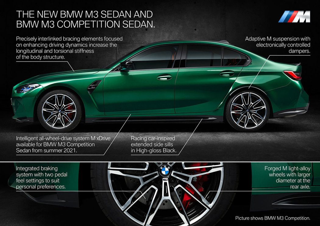 BMW M3 Competiton