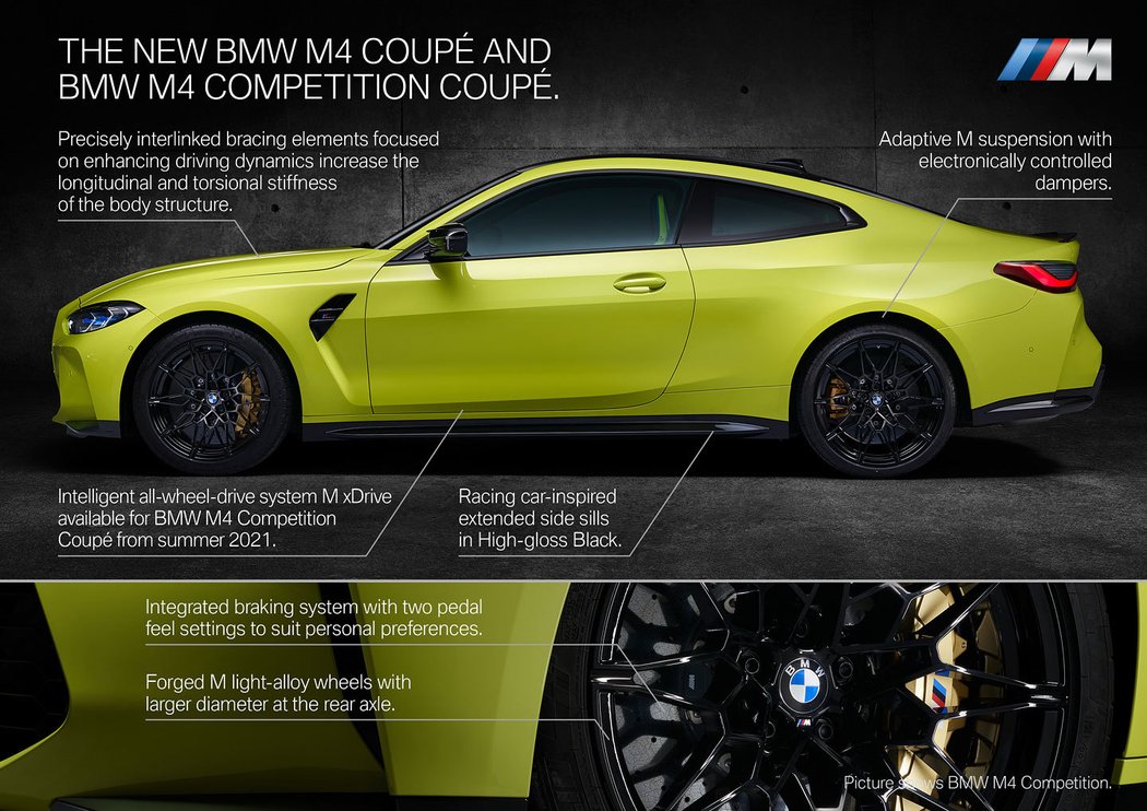 BMW M4 Competition Coupé