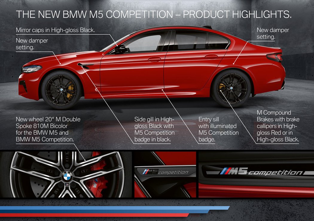 BMW M5 Competition