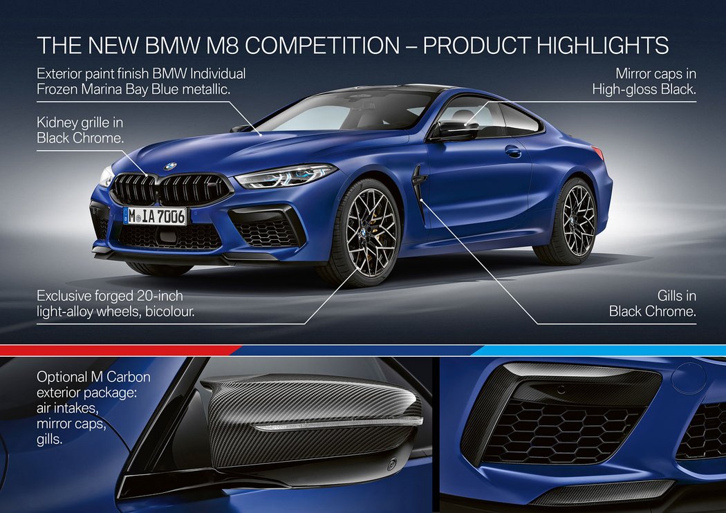 BMW M8 Competition Coupe