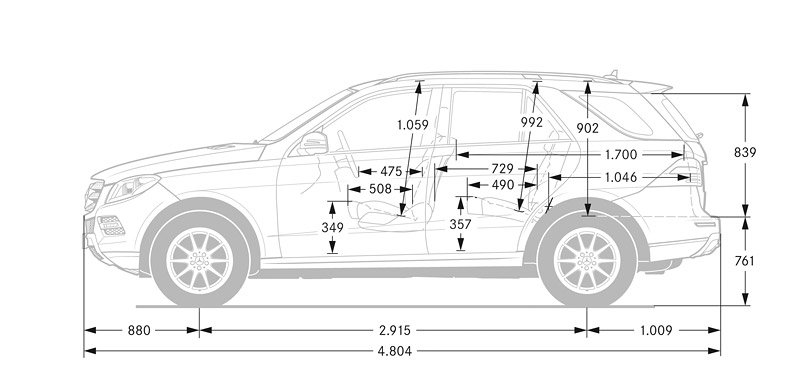 Mercedes-Benz ML