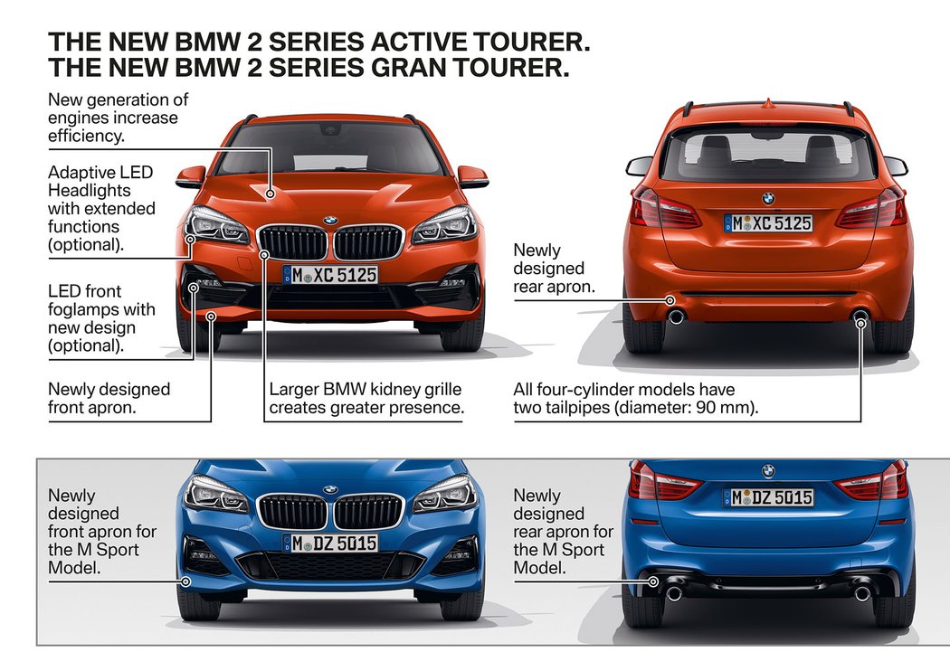 BMW 2 Series Active Tourer