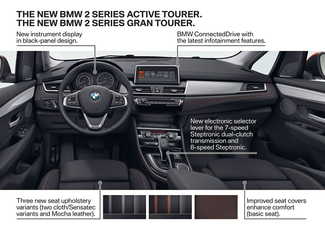 BMW 2 Series Active Tourer