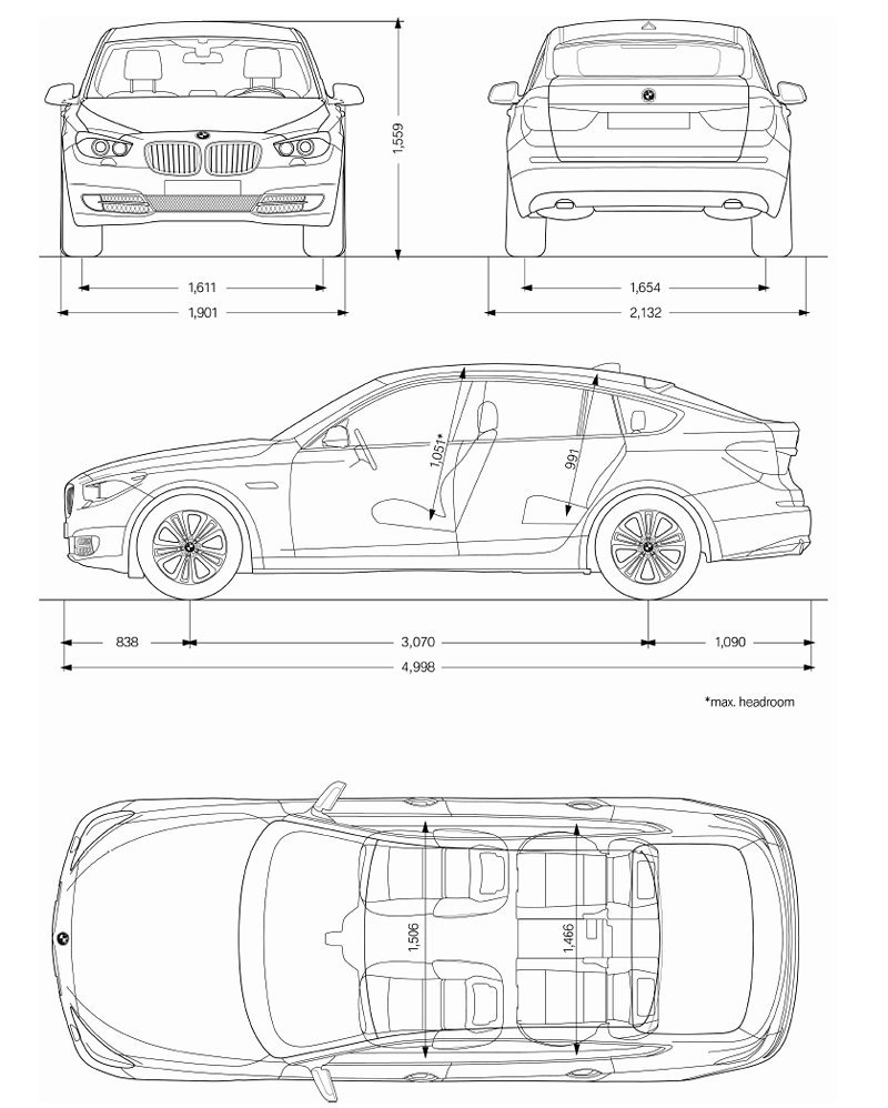 BMW řada 5