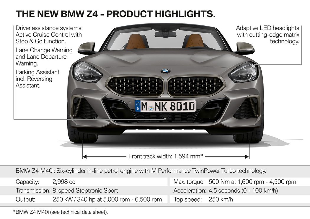 BMW Z4