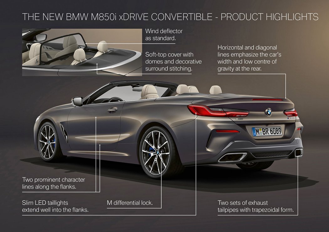 BMW 8 Cabrio