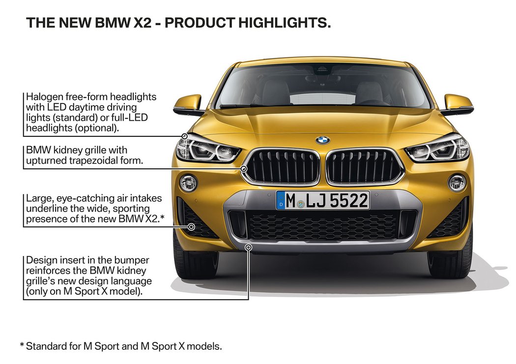 BMW X2