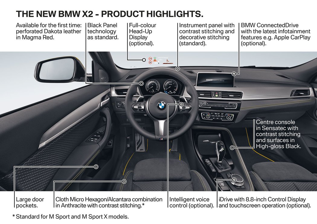 BMW X2